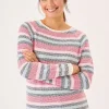 Quba & Co Multicoloured Raglan Textured Knitted Jumper - Barley Discount