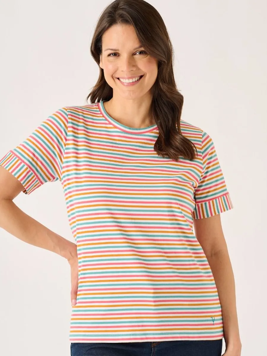 multicoloured_striped_cot_0-2.webp Quba & Co Multicoloured Striped Cotton T-Shirt - Viva New