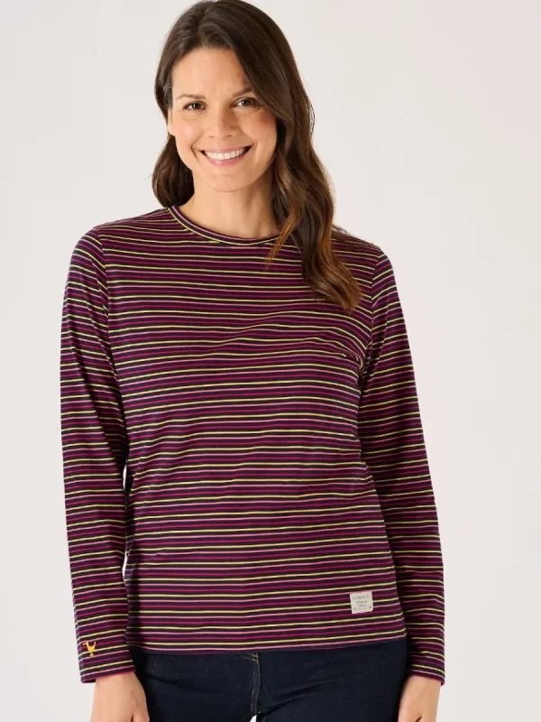 Quba & Co Multicoloured Striped Cotton Long Sleeve T-Shirt - Pinock Online