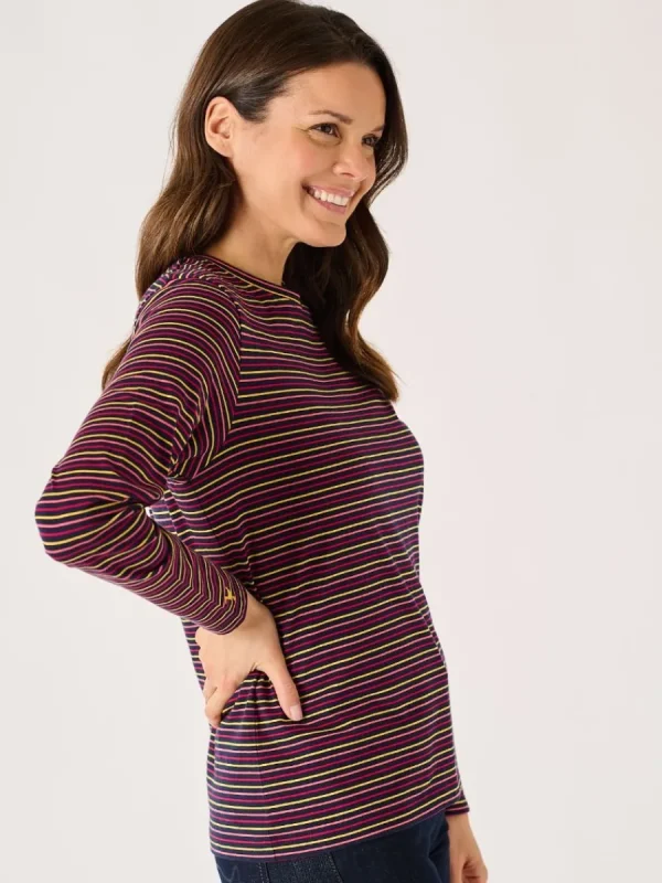 Quba & Co Multicoloured Striped Cotton Long Sleeve T-Shirt - Pinock Online